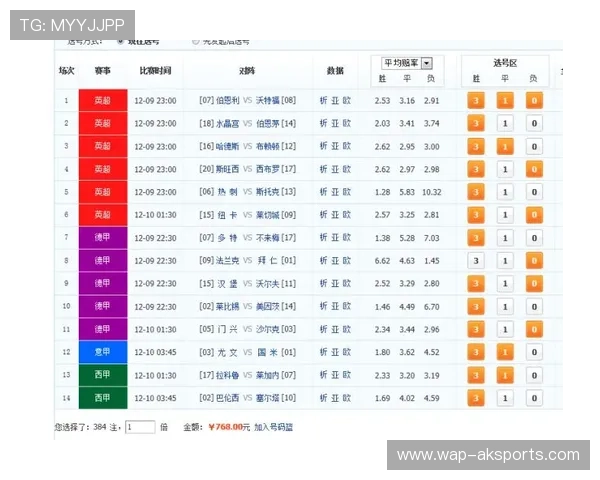 彩票体育综合包网实现实时数据更新助你把握每一次投注的最佳时机 彩票体育综合包网实现实时数据更新助你把握每一次投注的最佳时机